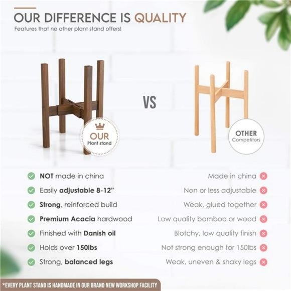 Mid Century Plant Stand - Solid Wood Stand Handmade with Acacia - Sizes 8 to 12" - Picture 2 of 6